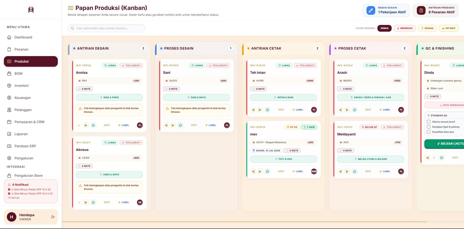 Kanban Produksi